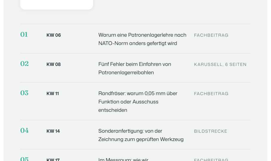 Vorschau LinkedIn Anzeigen-Set